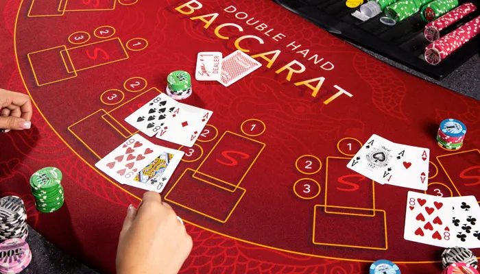 How to Play Baccarat: Complete Basics diagram